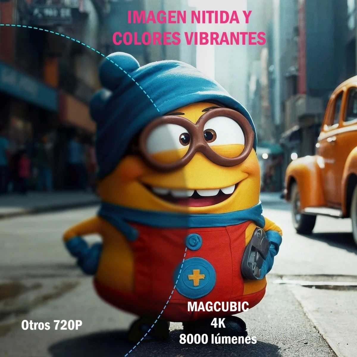 Proyector portátil Magcubic HY300 Pro+ Android 11 4K - Imagen 2