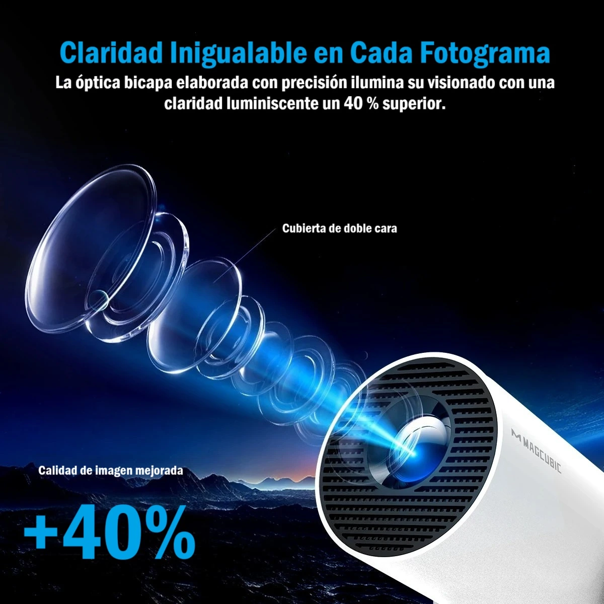 Proyector portátil Magcubic HY300 Pro+ Android 11 4K - Imagen 3