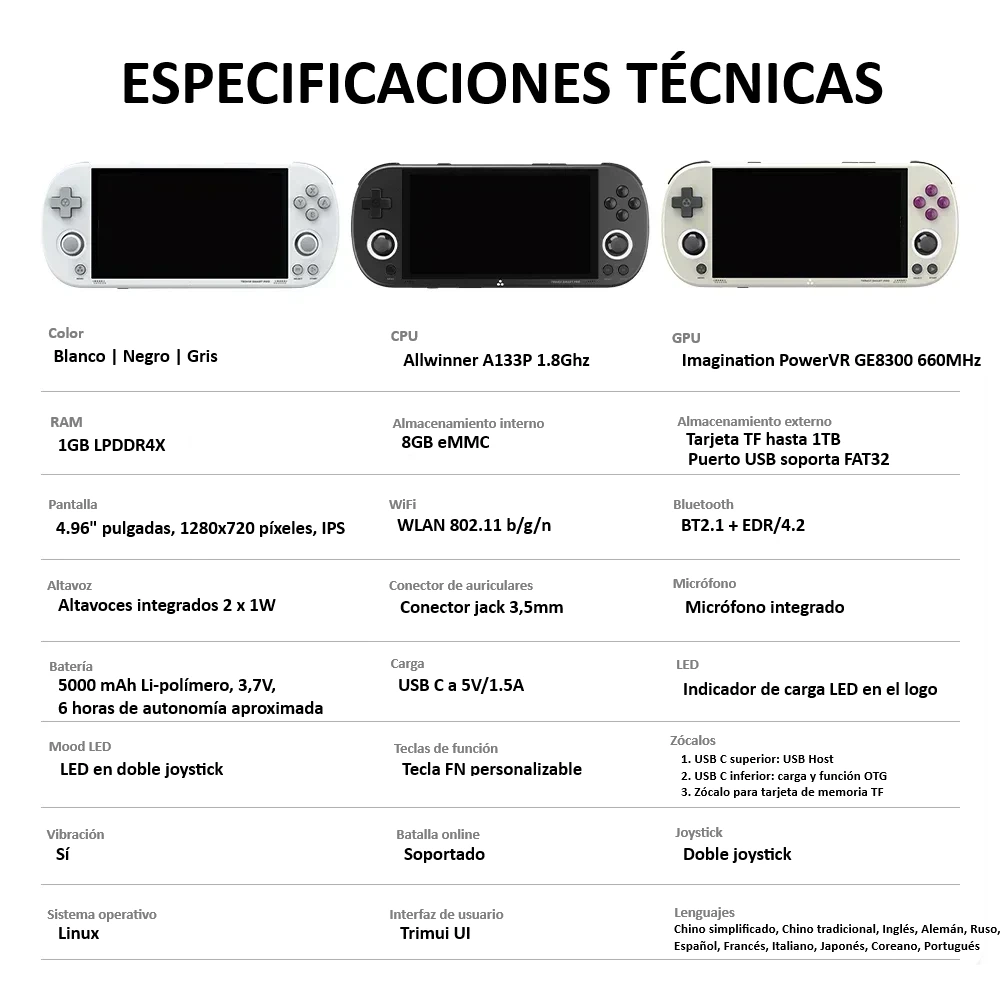 Consola de Juegos Portátil Trimui Smart Pro – Diversión Retro en la Palma de tu Mano - Imagen 6