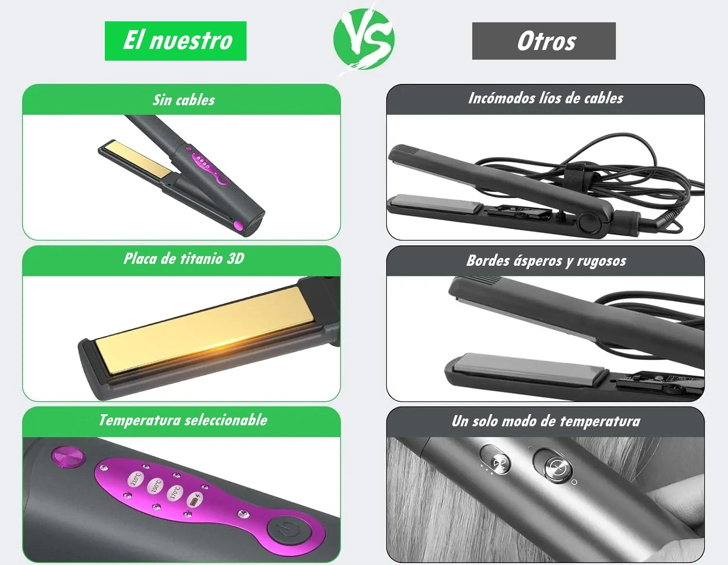 Plancha de Pelo Inalámbrica 2 en 1 – Inalámbrica y Recargable con 5000 mAh de batería - Imagen 7