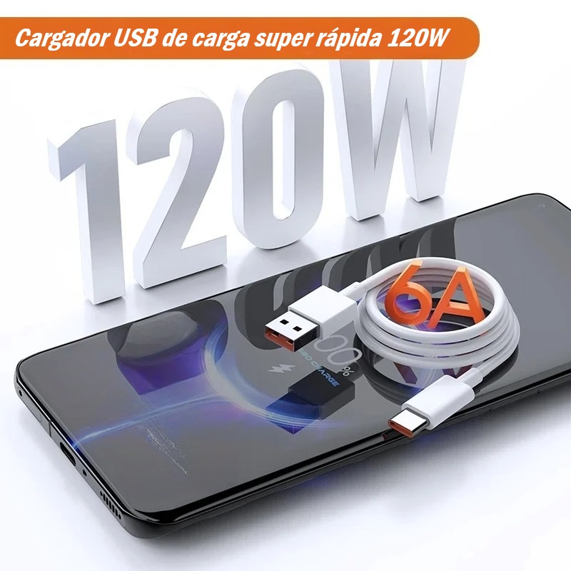 Cargador Ultra-Rápido 120 W – Tecnología GaN, Compacto, Protección Inteligente - Imagen 4