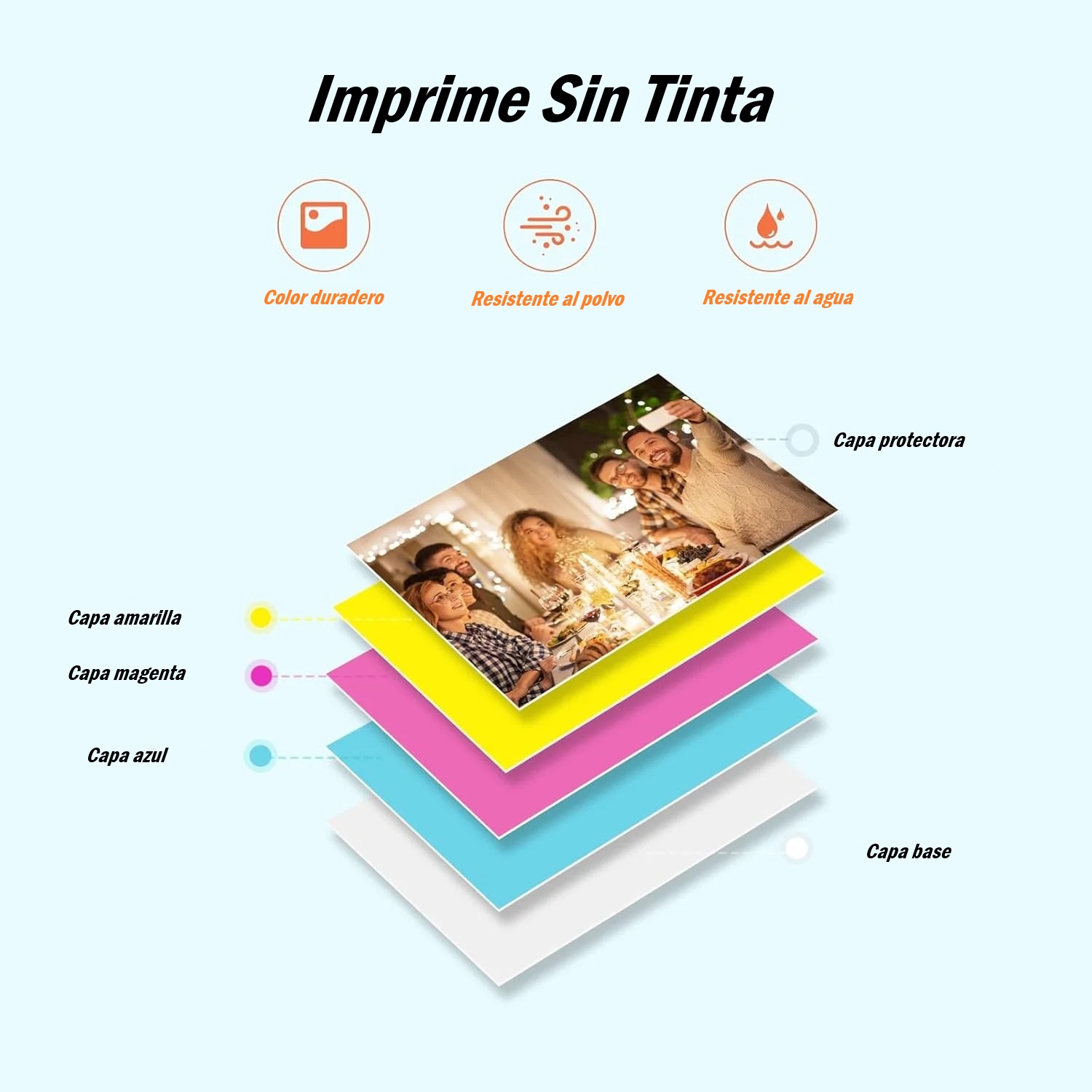 Mini Impresora Fotográfica Térmica a Color Sin Tinta – Instantes que Conservan Sonrisas - Imagen 3